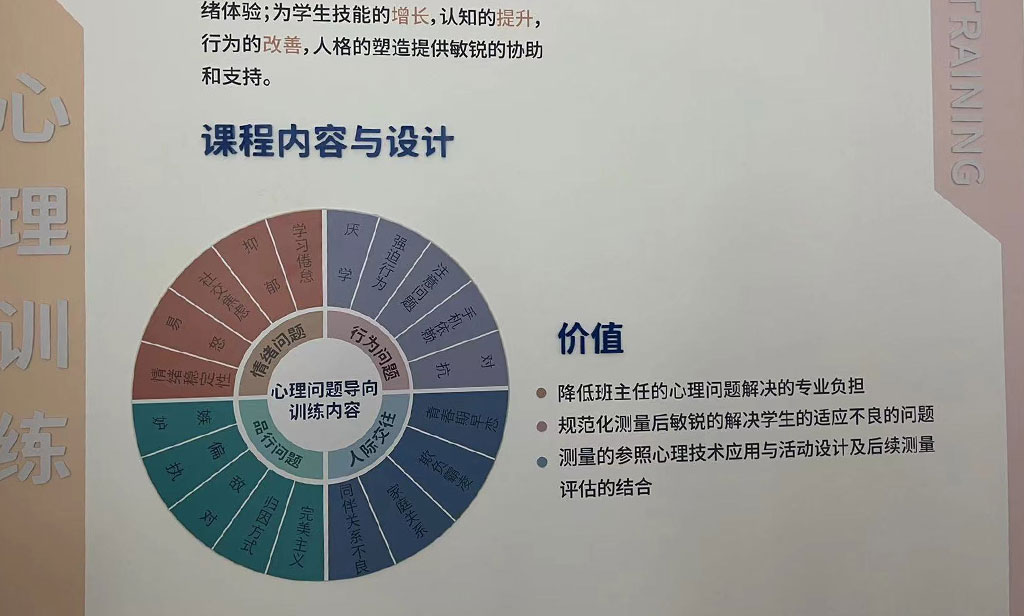 中科心研考察学习