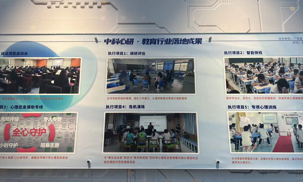 中科心研考察学习