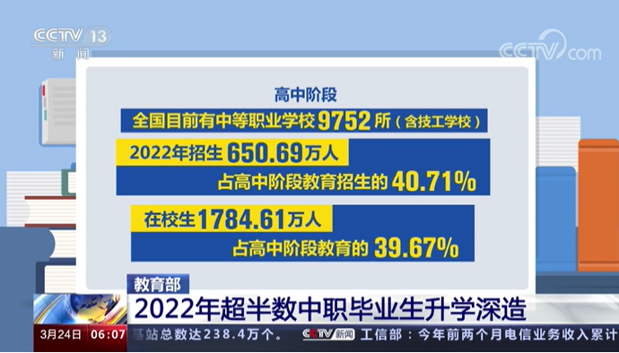 过半中职毕业生升学深造，教育部：为学生提供多种就业、升学路径