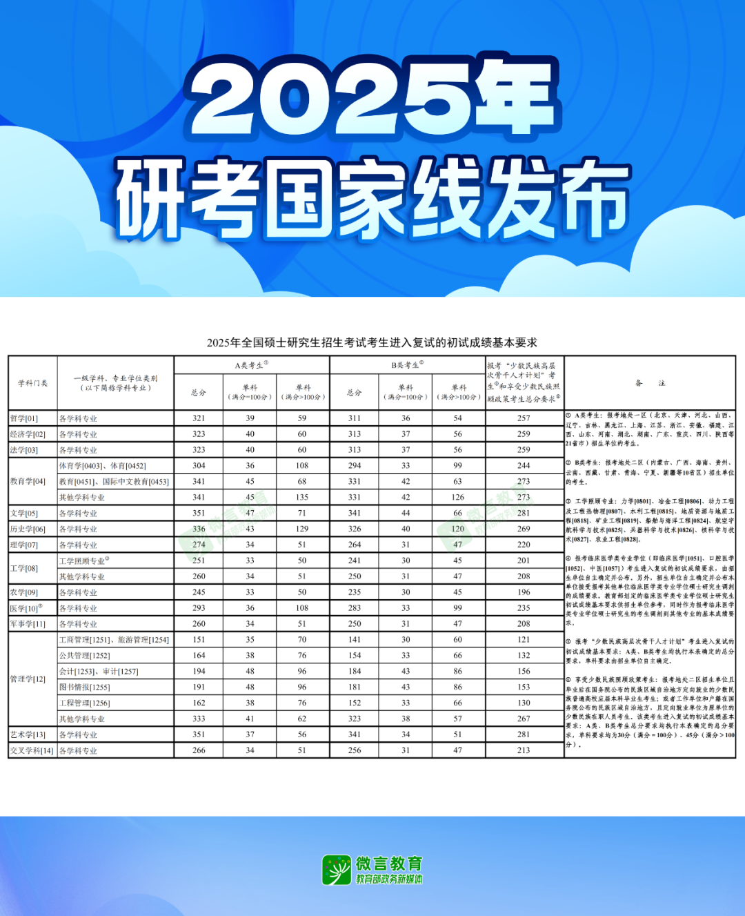 2025022416341277781