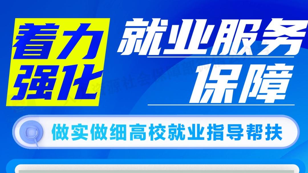 @高校毕业生等青年，这些就业服务保障别错过