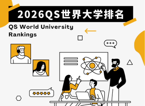【英欧】2026QS世界大学排名出炉！学习集团合作院校排名突出！